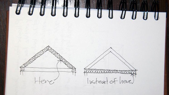 attic-diagram