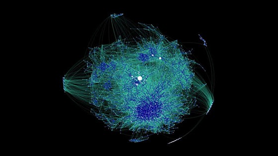 global diagram of the blogosphere