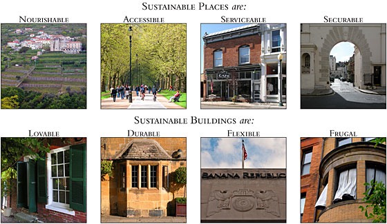 icons of the eight foundations of the Original Green